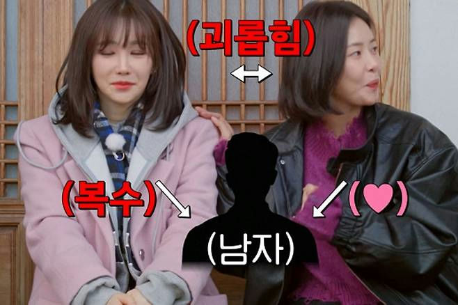 people-woman in pink coat with closed eyes-woman in black leather jacket-man silhouette-woman in pink coat-torture/harassment-woman in black leather jacket-love/affection-man silhouette-revenge-man silhouette-man