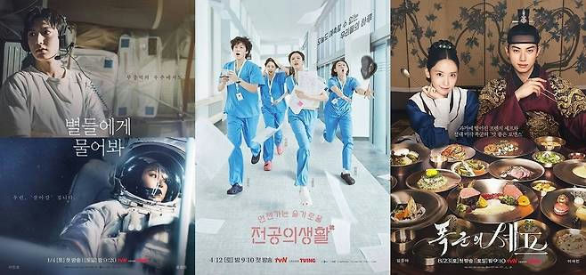 tvN 2025 drama performance