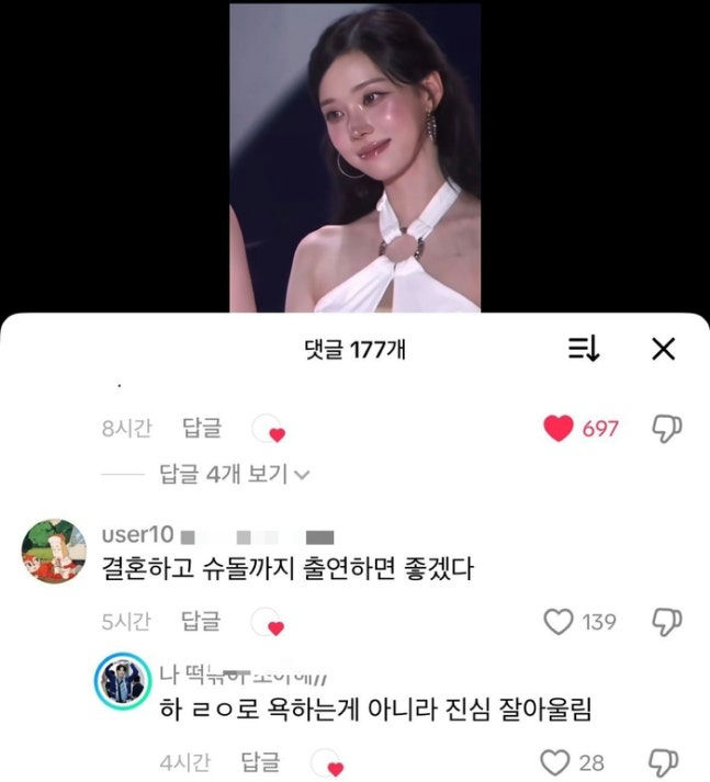 Jungkook Winter dating rumors