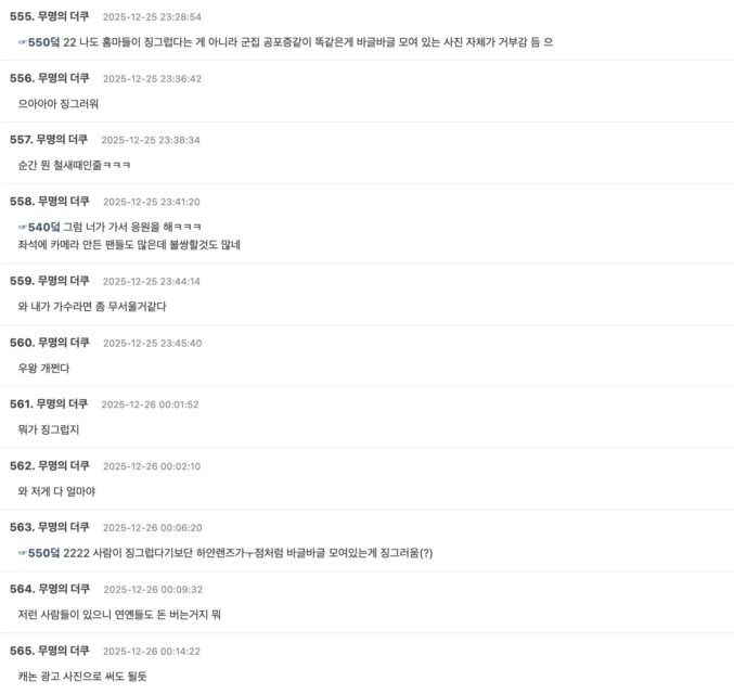 people-555-commenters-A-disgust-A-criticism-B-indifference-C-unknown