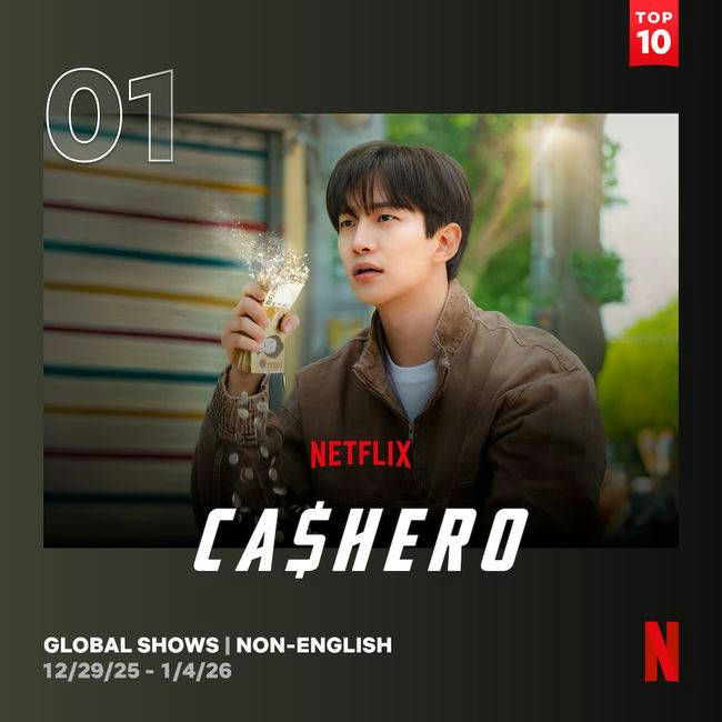 people-Lee Jun-young-A-K-Drama-A-Netflix Top 10-B-money-C-C$her0
