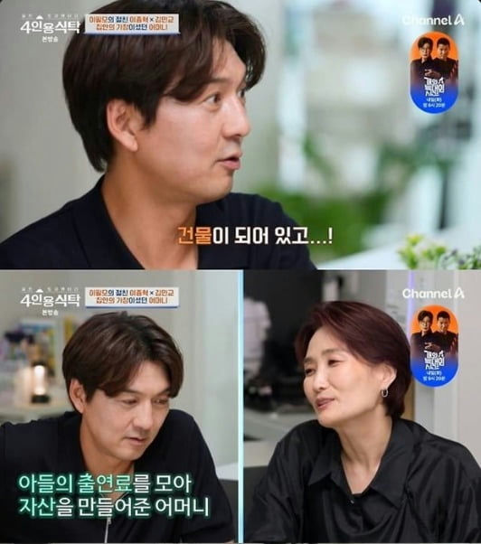 Lee Pil Mo Gangnam building owner