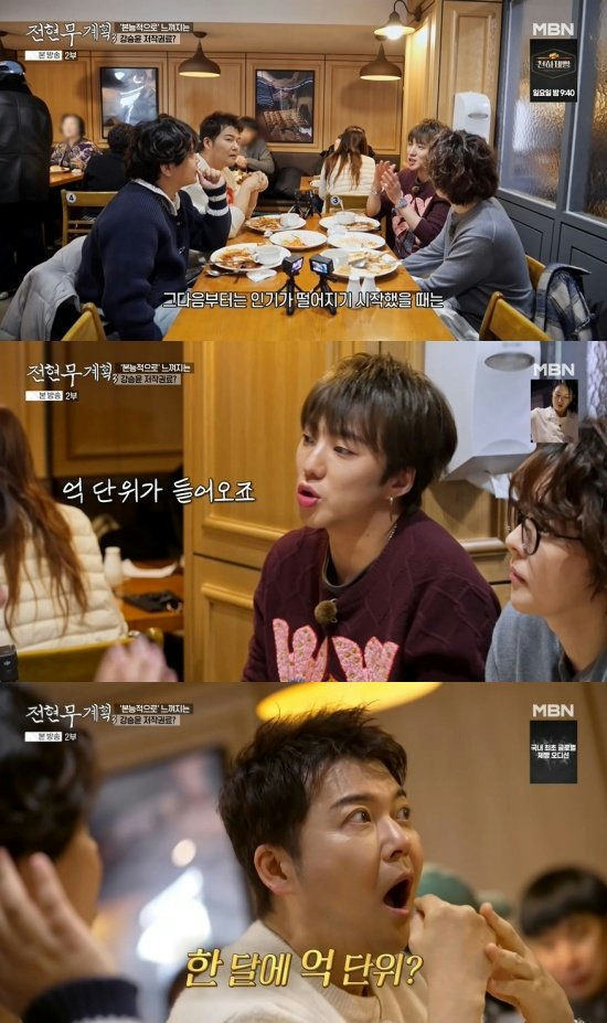 people-Three men gathered at a table in a restaurant setting-A-Korean variety show-A-Subtitles in Korean-B-Reacting with surprise-C-Money mentioned in subtitles