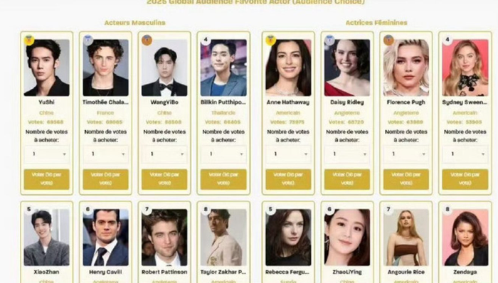 global favorite chinese actors ranking xm73ee-sgc-rg-gr2aihctjwseqz58w-j551cmxe0b4-global-favorite-chinese-actors-ranking