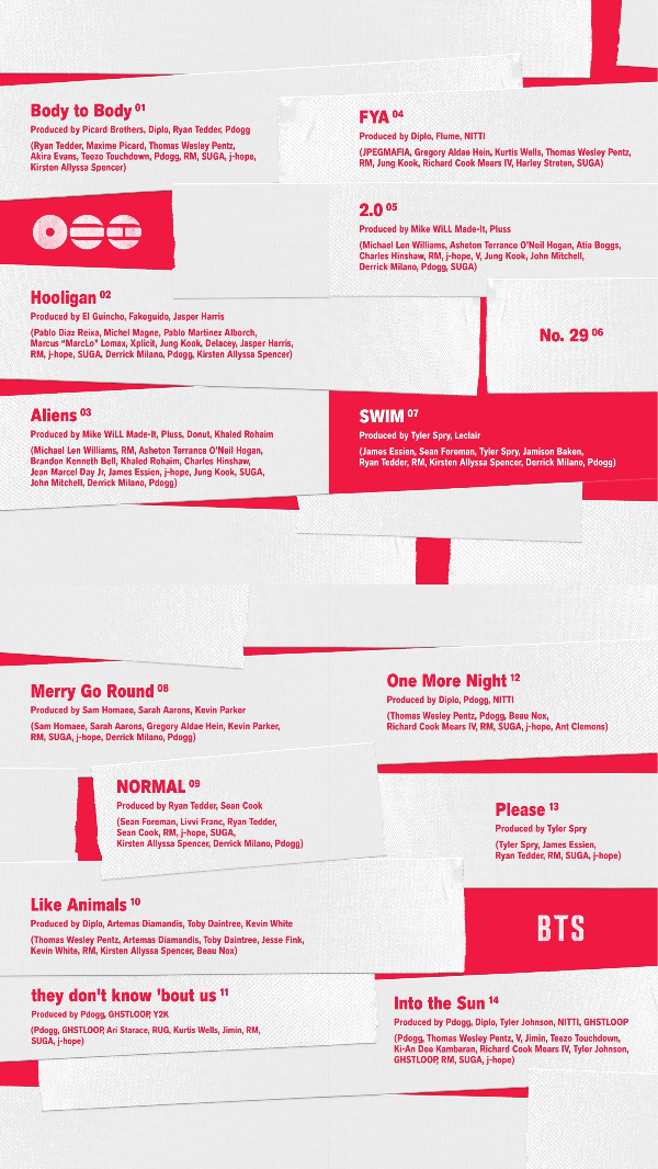 BTS ARIRANG tracklist