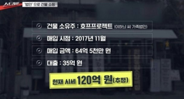 Honey Lee one-person agency