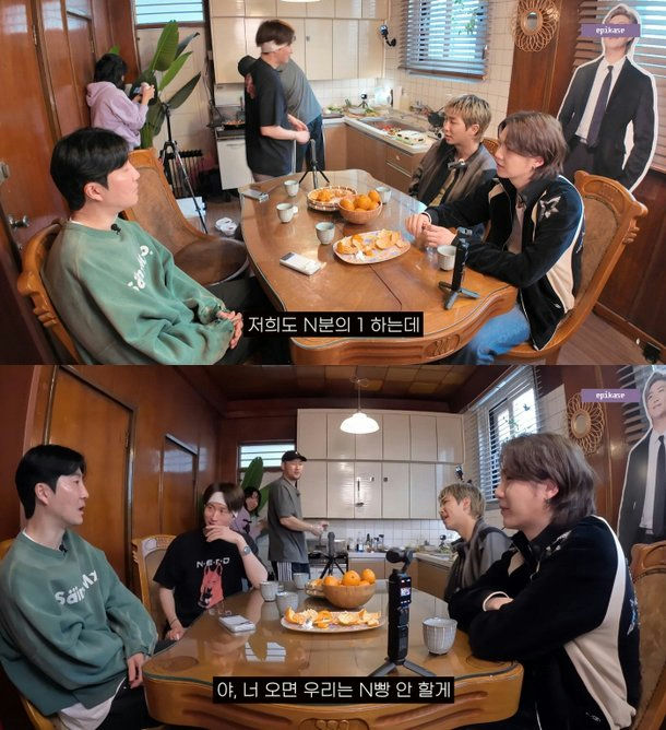 BTS profit distribution RM
