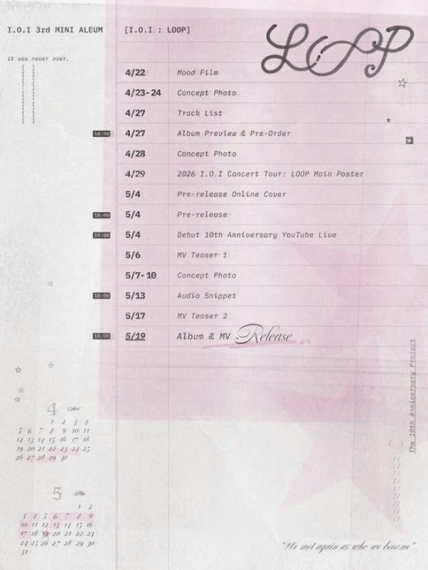 I.O.I comeback 2026 LOOP