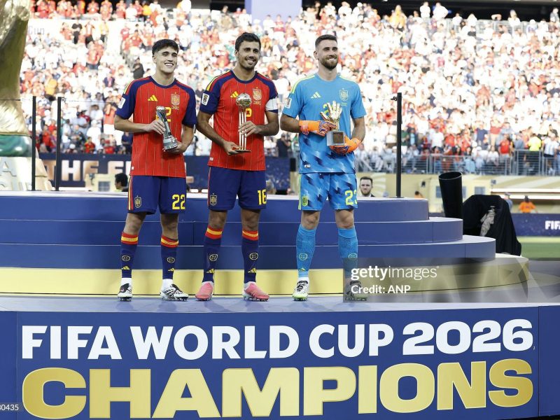 world cup 2026 awards